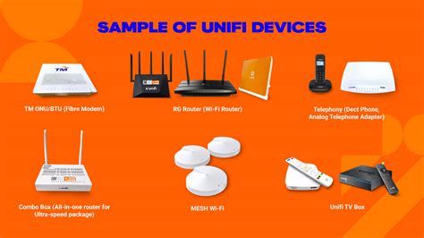 tm unifi contact number.